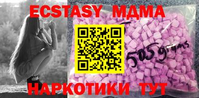 тгк Будённовск